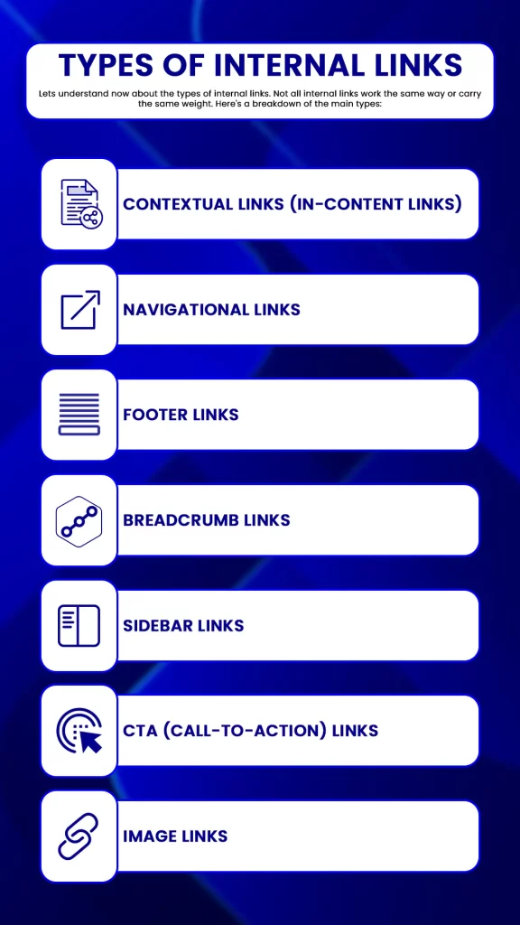 Types of Internal Links