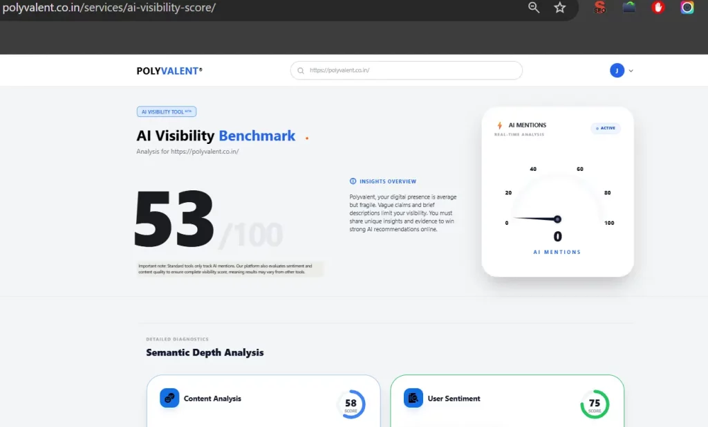 Polyvalent AI Visibility Checker