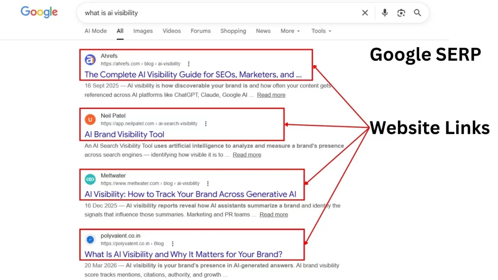 Google Traditional SERP